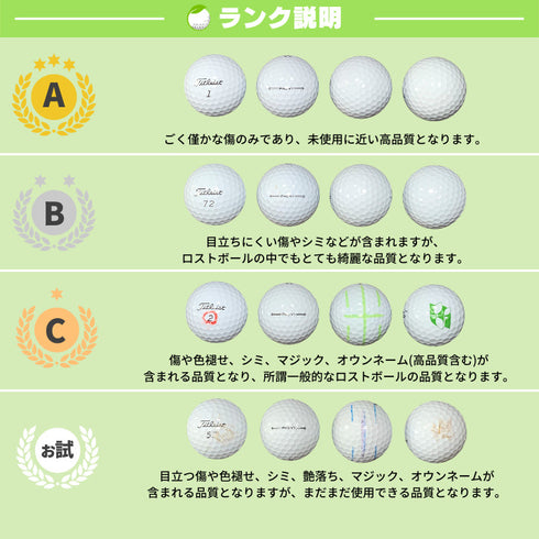 ●1638 ロストボール キャスコ ウィルソン クレア 年式混合 20球